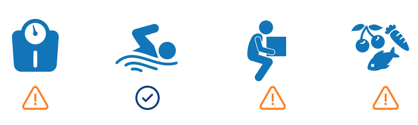 Artrosi - prevenzione