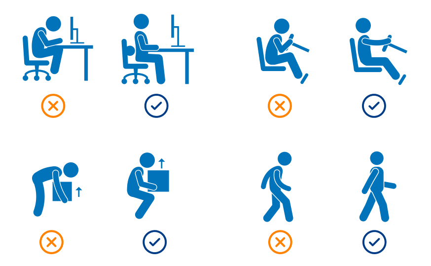 infografica di corretta postura