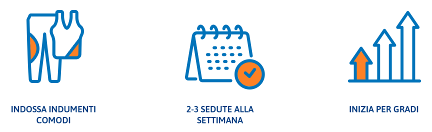 Esercizi per la cervicale