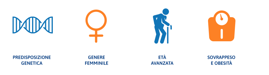 Artrosi al ginocchio - cause