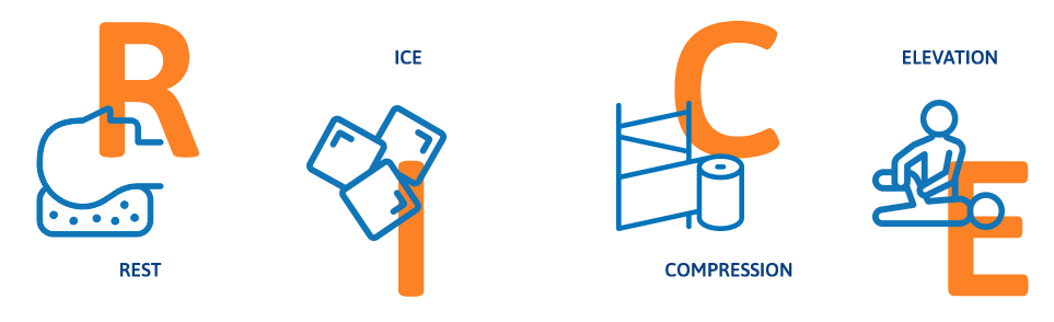 Stiramenti muscolari - trattamento